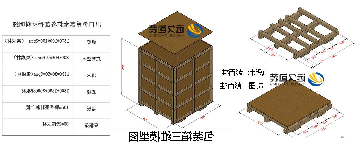 <a href='http://e0oc.hpbvtv.com'>买球平台</a>的设计需要考虑流通环境和经济性